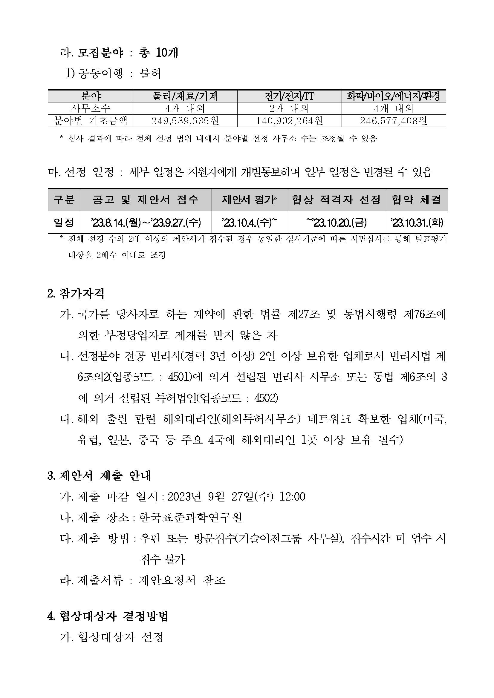 라. 모집분야 : 총 10개         1) 공동이행 : 불허         분야, 물리/재료/기계, 전기/전자/IT, 화학/바이오/에너지/환경에 대한 표입니다.         사무소수 분야별 기초금액         4개 내외 249,589,635원         2개 내외 140,902,264원         4개 내외 246,577,408원         *심사 결과에 따라 전체 선정 범위 내에서 분야별 선정 사무소 수는 조정될 수 있음         마. 선정 일정 : 세부 일정은 지원자에게 개별통보하며 일부 일정은 변경될 수 있음         '23.10.4.(수)~         구분, 공고 및 제안서 접수, 제안서 평가*, 협상 적격자 선정, 협약 체결에 대해 설명한 표입니다.         일정 23.8.14.(월)~23.9.27.(수) 23.10.4.(수)~ ~23.10.20.(금) 23.10.21(화)         *전체 선정 수의 2배 이상의 제안서가 접수된 경우 동일한 심사기준에 따른 서면심사를 통해 발표평가 대상을 2배수 이내로 조정         2. 참가자격         가. 국가를 당사자로 하는 계약에 관한 법률 제27조 및 동법시행령 제76조에 의한 부정당업자로 제재를 받지 않은 자         나. 선정분야 전공 변리사(경력 3년 이상) 2인 이상 보유한 업체로서 변리사법 제 6조의2(업종코드 : 4501)에 의거 설립된 변리사 사무소 또는 동법 제6조의 3 에 의거 설립된 특허법인(업종코드 : 4502)         다. 해외 출원 관련 해외대리인(해외특허사무소) 네트워크 확보한 업체(미국, 유럽, 일본, 중국 등 주요 4국에 해외대리인 1곳 이상 보유 필수)         3. 제안서 제출 안내         가. 제출 마감 일시 : 2023년 9월 27일(수) 12:00         나. 제출 장소 : 한국표준과학연구원         다. 제출 방법 : 우편 또는 방문접수(기술이전그룹 사무실), 접수시간 미 엄수 시         접수 불가         라. 제출서류 : 제안요청서 참조         4. 협상대상자 결정방법         가. 협상대상자 선정